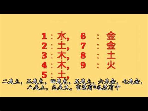 數字5行|【多位數字的五行屬性】五行對應數字 